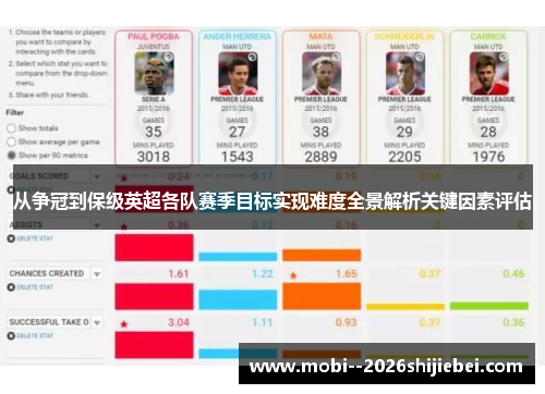 从争冠到保级英超各队赛季目标实现难度全景解析关键因素评估