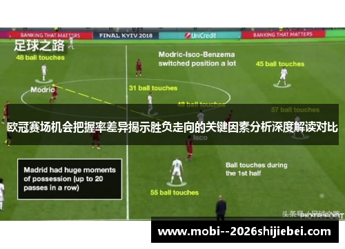 欧冠赛场机会把握率差异揭示胜负走向的关键因素分析深度解读对比