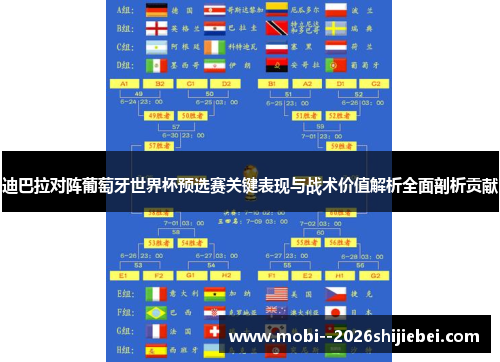 迪巴拉对阵葡萄牙世界杯预选赛关键表现与战术价值解析全面剖析贡献