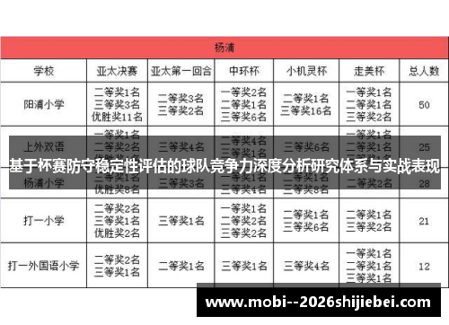 基于杯赛防守稳定性评估的球队竞争力深度分析研究体系与实战表现