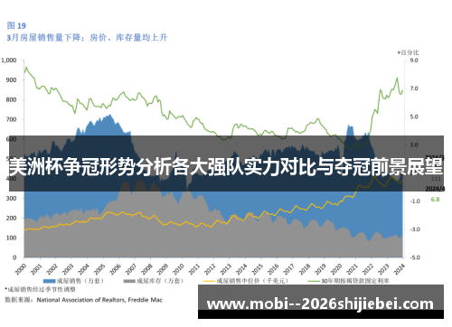 美洲杯争冠形势分析各大强队实力对比与夺冠前景展望